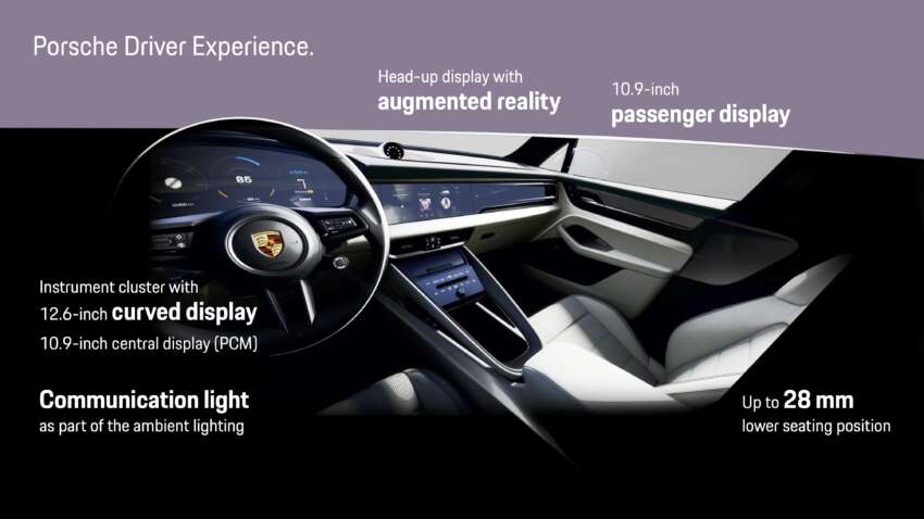 2024 Porsche Macan EV – 2nd-gen goes electric with up to 639 PS, 1,130 Nm, 0-100 in 3.3s and 613 km range 1720125