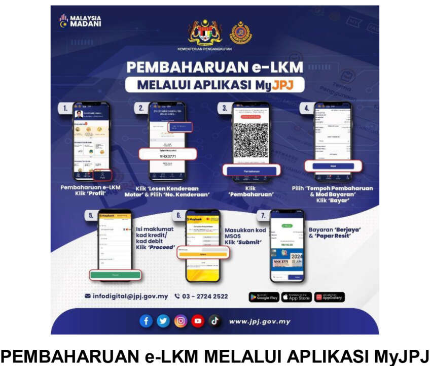 New digital road tax, driving licence formats, online renewal fr Feb – no more physical sticker, card fr Feb 1711606