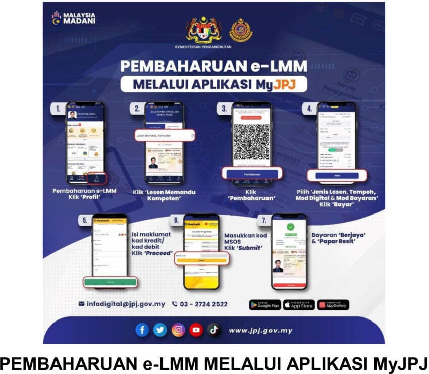 New digital road tax, driving licence formats, online renewal fr Feb – no more physical sticker, card fr Feb 1711607
