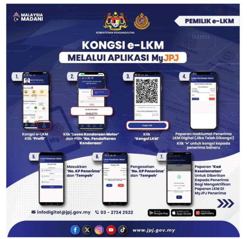 Digital road tax in Malaysia – vehicle owner can now share e-LKM road tax with other drivers via MyJPJ app 1711653