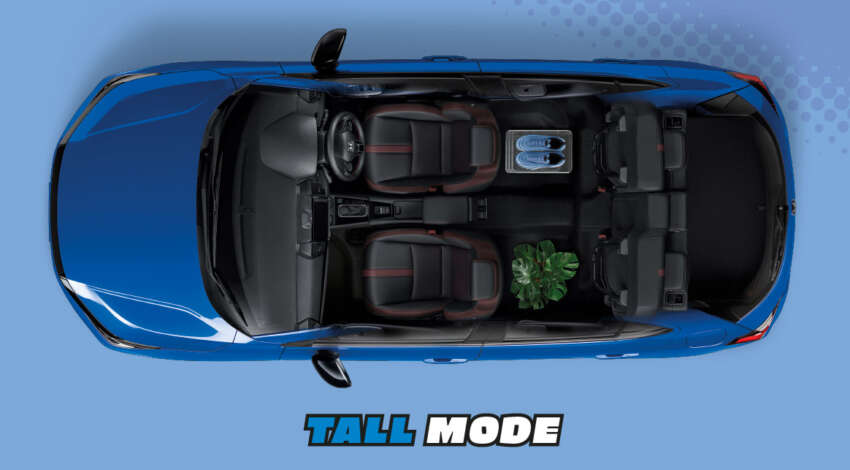 2024 Honda City Hatchback facelift now in Thailand – improved Sensing; VTEC Turbo, e:HEV; from RM80k 1726089