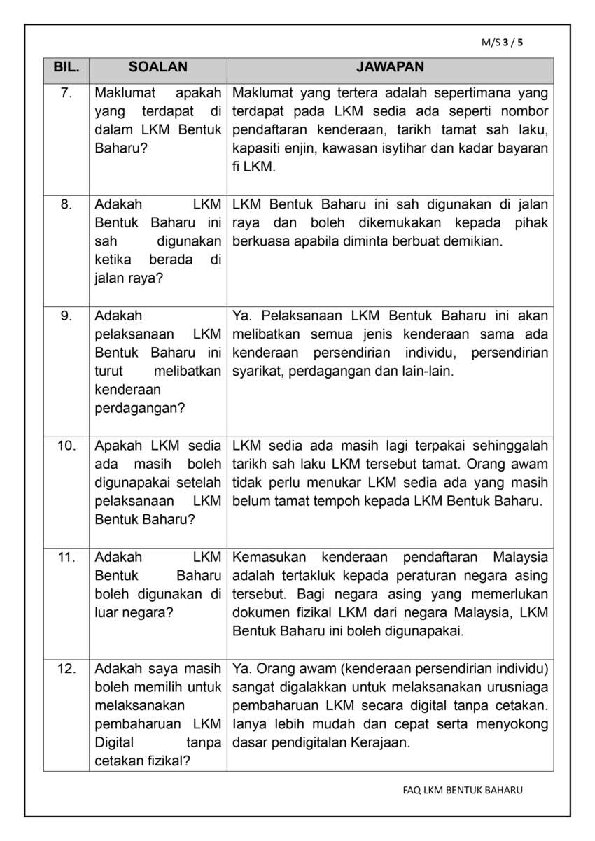 New road tax for cars and bikes in Malaysia – not required to be displayed, valid in other countries 1726763