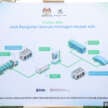 Mobile hydrogen refueling station project in Putrajaya set to start operating before the end of 2024 – MOSTI