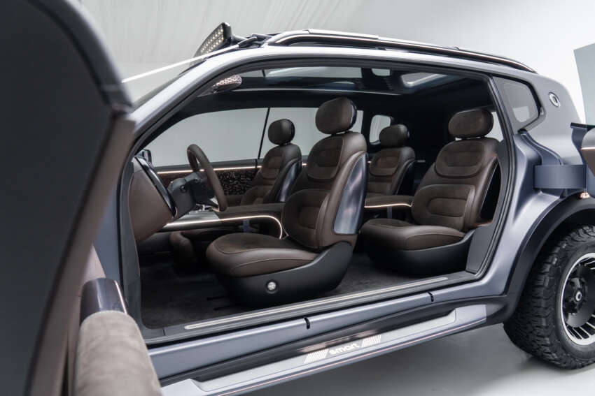 smart Concept #5 unveiled – four-seater EV SUV with 100+ kWh battery, 800-volt tech; over 550 km range 1754748