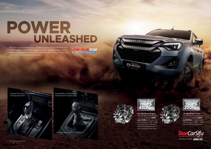 2024 Isuzu D-Max facelift launched in Malaysia – five variants; 1.9L, 3.0L turbodiesels; priced from RM99k 1763025