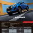 2024 Isuzu D-Max facelift launched in Malaysia – five variants; 1.9L, 3.0L turbodiesels; priced from RM99k