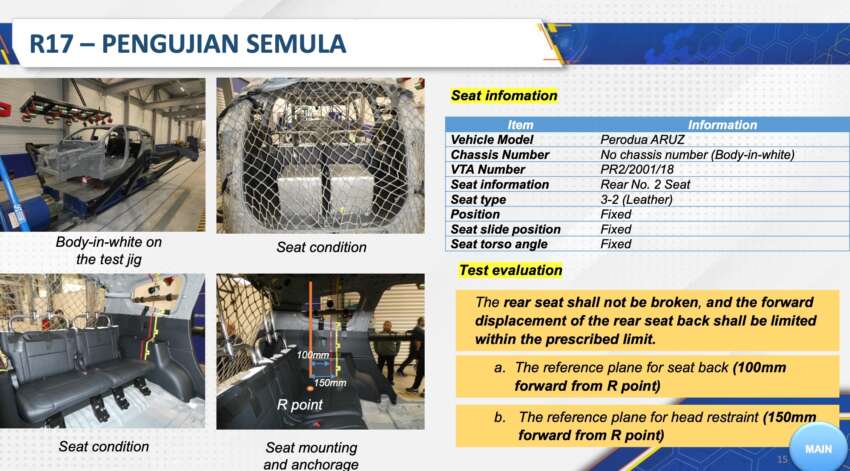 JPJ confirms 1.7m Perodua, Toyota cars in Malaysia named in Daihatsu safety scandal are safe – no recall 1771424