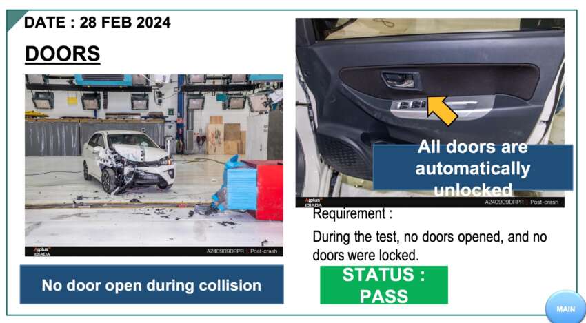 JPJ confirms 1.7m Perodua, Toyota cars in Malaysia named in Daihatsu safety scandal are safe – no recall 1771433