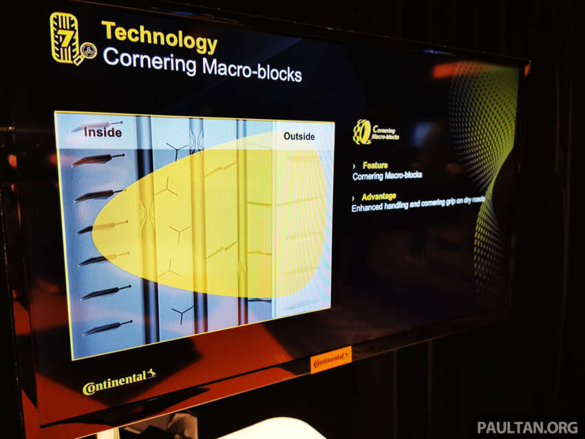Continental MaxContact MC7 sampled – made-in-Thailand replacement market tyre tested on circuit 1776025