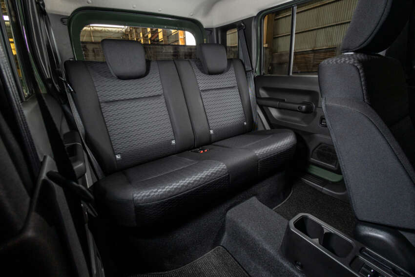 2024 Suzuki Jimny 5-Door launched in Malaysia – two extra doors; 2x boot space; same 1.5L 4AT; fr. RM200k 1797791
