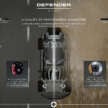 Land Rover Defender Octa debuts –  635 PS/750 Nm 4.4L biturbo V8, 6D suspension; ROI open in Malaysia
