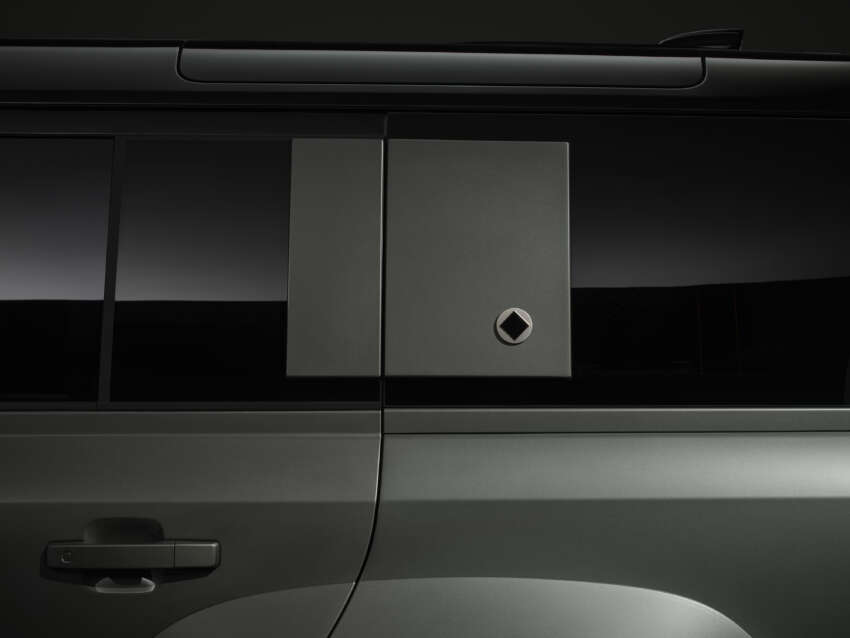 Land Rover Defender Octa debuts –  635 PS/750 Nm 4.4L biturbo V8, 6D suspension; ROI open in Malaysia 1785012