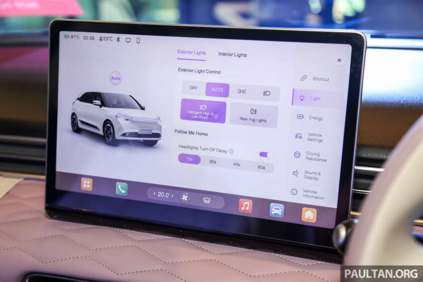 Dongfeng Box EV previewed in Malaysia – RHD world premiere, 95 PS, up to 430 km range, Oct launch 1806209