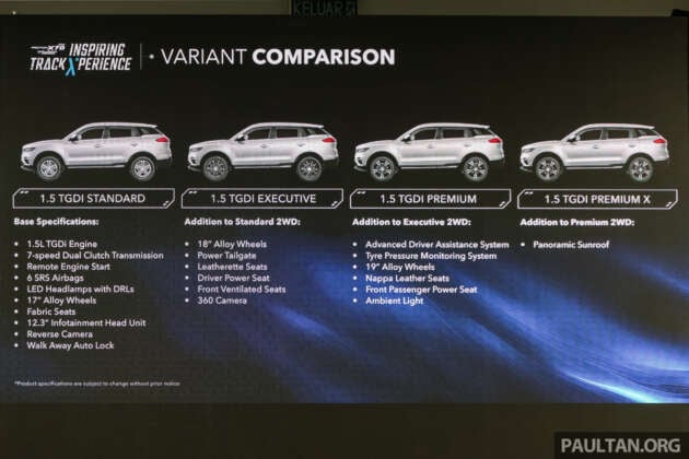 2025 Proton X70 facelift fully revealed – all-new front end, unique rear bumper, bigger screen with AACP