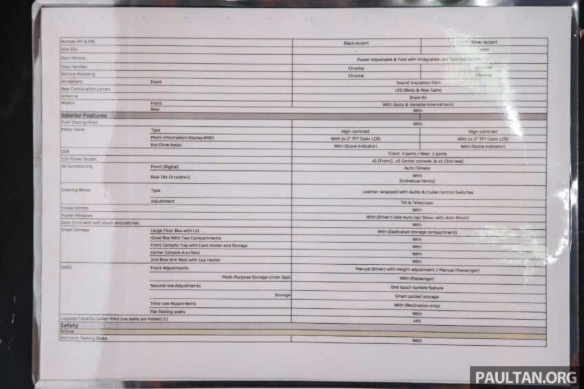 Mitsubishi Xpander 2024 <em>facelift</em> dibuka tempahan di Malaysia — wajah baru, masih 4AT, anggaran RM115k 1816181