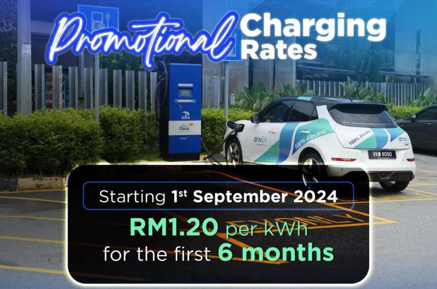 Guthrie H’way Elmina R&R gets EV charger, 60kW DC 1812165