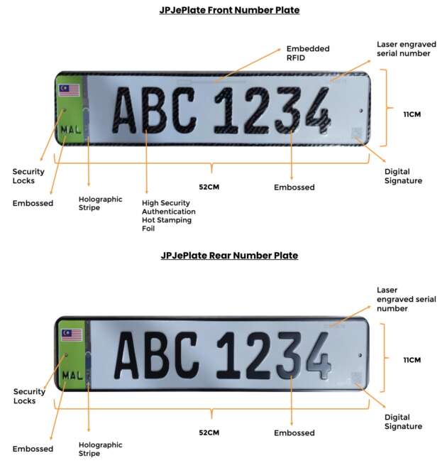 JPJePlate for EVs launched – Euro-style embossed design with Malaysia flag, embedded RFID, RM98