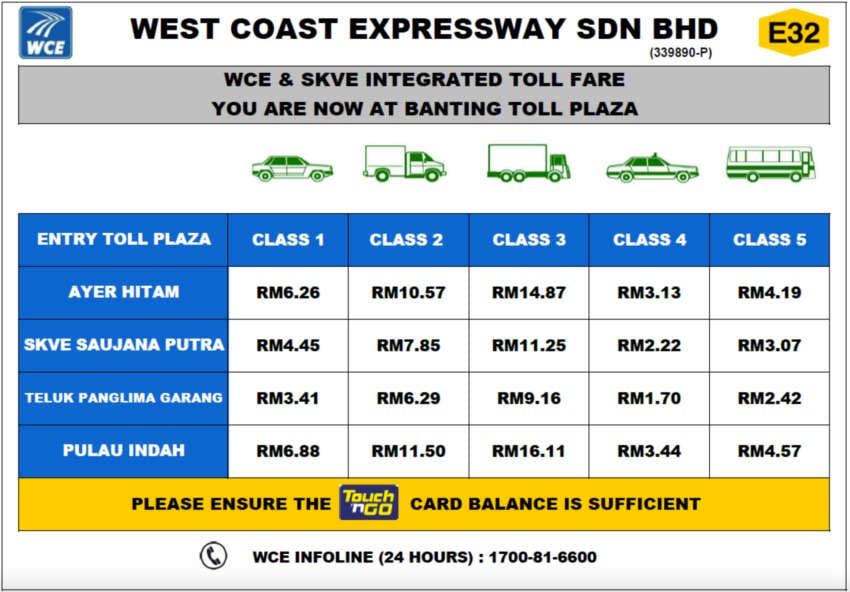 WCE Banting-SKVE toll fare collection begins Sept 30 1824541