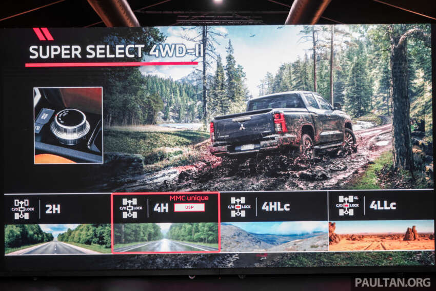 2024 Mitsubishi Triton in Malaysia – new 2.4L 4N16 engine, up to 204 PS/470 Nm, RM102k to RM166k 1834763