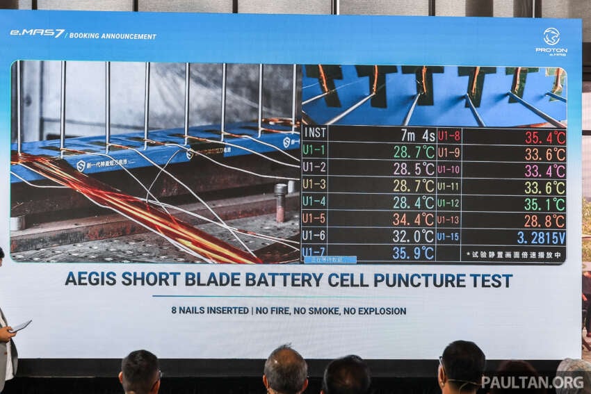 Proton eMas 7 open for booking, from RM120k est – EV’s interior shown for first time at ACE, come see it! 1840494