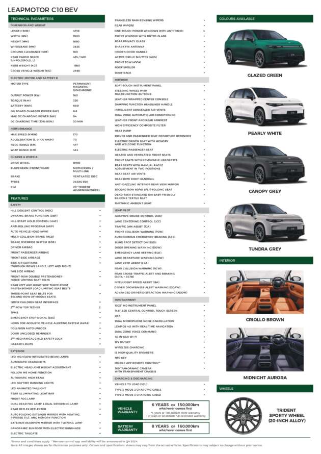 2024 Leapmotor C10 EV launched in Malaysia – 218 PS/320 Nm, 69.9 kWh battery, 424 km range, fr. RM149k