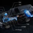 Lexus LX updated – new LX 700h hybrid revealed with 3.5L twin-turbo V6, 10AT; improved rigidity, tech