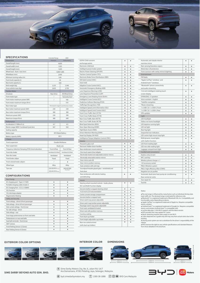 BYD Sealion 7 EV SUV launched in Malaysia – two variants, up to 530 PS, RM183,800 to RM199,800 1848845