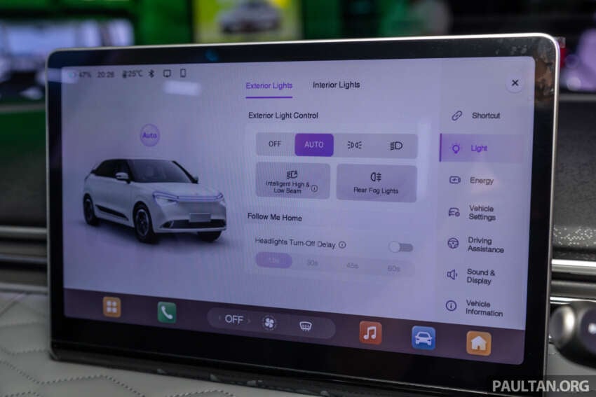 Dongfeng Box EV launched in Malaysia – RM101k-114k, 95 PS/160 Nm, 140 km/h, up to 430 km range 1852700
