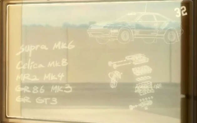 Toyota Celica – next gen confirmed, reveal next year?