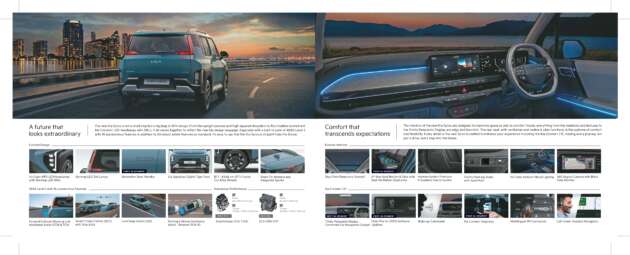 2025 Kia Syros debuts in India – sub-4m SUV between Sonet, Seltos; 1.0T petrol or 1.5T diesel; Level 2 ADAS