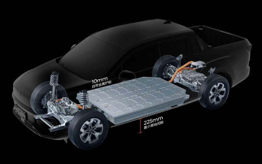 Radar King Kong launched in China – EV pick-up truck cheaper than RD6; up to 381 PS, 605 km CLTC range 1866776