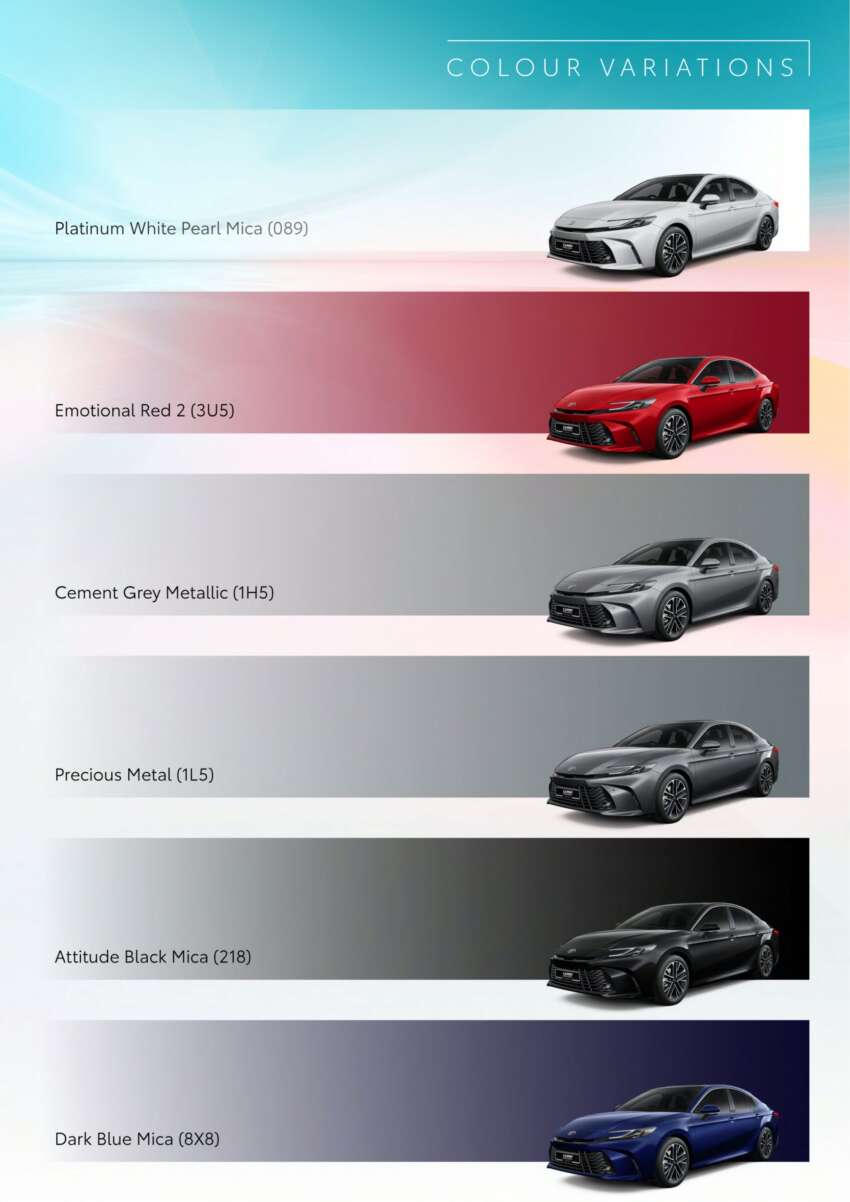 2025 Toyota Camry XV80 launched in Malaysia – 2.5 hybrid, 230 PS, 1,250 km range, TSS 3.0, RM248,800 1860241