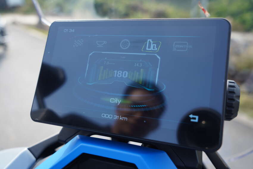 Preview: 2025 Zontes 386G adventure scooter in China 1865036