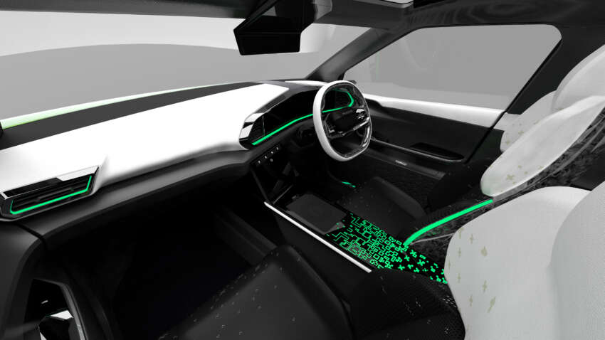 Perodua eMO-II concept – full-size show car previews first EV, 0-100 km/h 6-7 secs, up to 410 km range 1857844