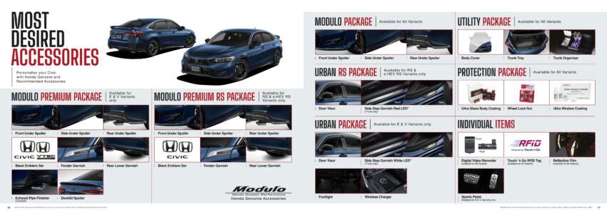 2025 Honda Civic facelift launched in Malaysia – better specs, sharper looks; RM134k-RM168k, 1.5L RS less 1870335