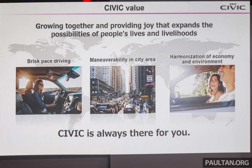 2025 Honda Civic facelift launched in Malaysia – better specs, sharper looks; RM134k-RM168k, 1.5L RS less 1870662