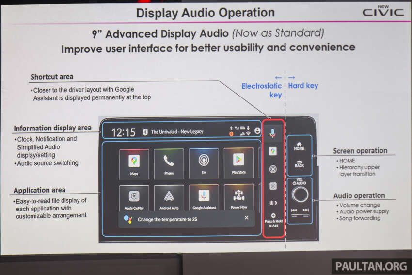 2025 Honda Civic facelift launched in Malaysia – better specs, sharper looks; RM134k-RM168k, 1.5L RS less 1870681