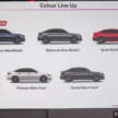 Honda Civic facelift 2025 dilancarkan di Malaysia — spesifikasi lebih lengkap, imej tajam; RM134k-RM168k