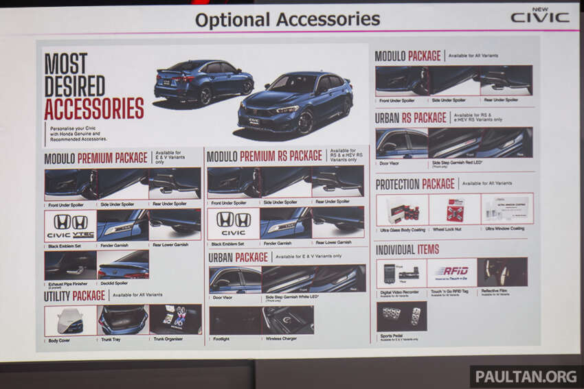 2025 Honda Civic facelift launched in Malaysia – better specs, sharper looks; RM134k-RM168k, 1.5L RS less 1870691