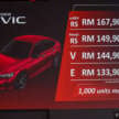 2025 Honda Civic facelift walk-around video tour – improved specs, Google Built-in, RM134k to RM168k