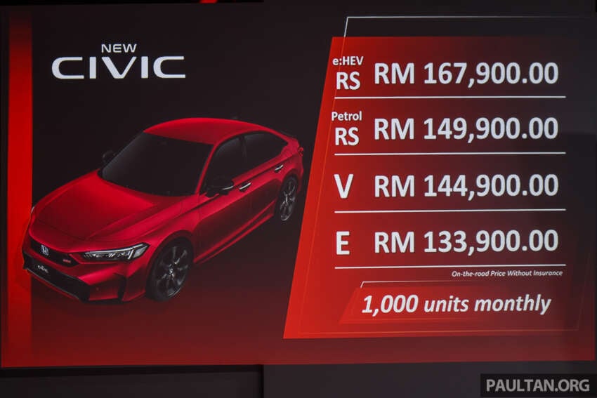 2025 Honda Civic facelift launched in Malaysia – better specs, sharper looks; RM134k-RM168k, 1.5L RS less 1870696