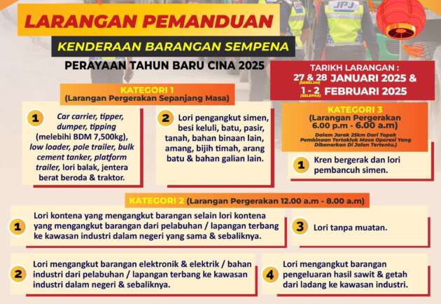 Road ban on goods-carrying vehicles for CNY 2025