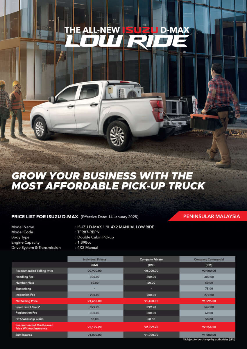 2025 Isuzu D-Max Low Ride 4×2 MT launched in Malaysia – fr RM92k; over RM8k less than Single Cab 1884979
