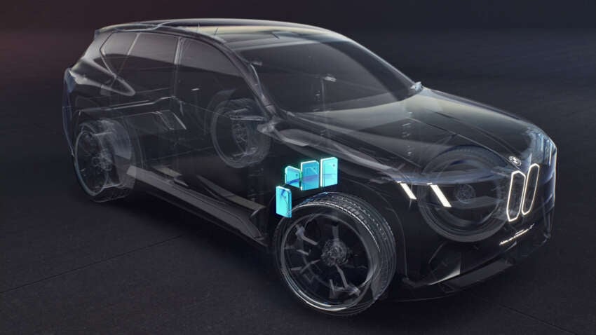 BMW details Superbrains for Neue Klasse EVs – 20 times more computing power, zonal wiring architecture 1889427