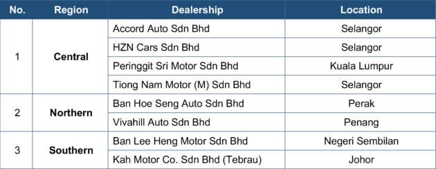Honda e:N1 – upcoming EV HR-V will only be available through eight selected dealerships across Malaysia
