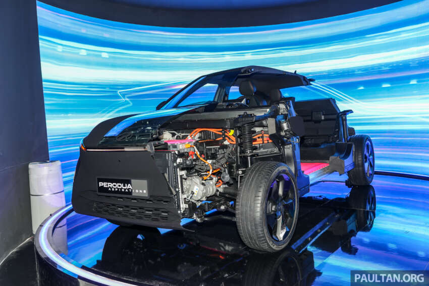 Perodua eMO EV final prototype – now a B-SUV, batt leasing confirmed, guaranteed resale value, Q4 launch 1912205