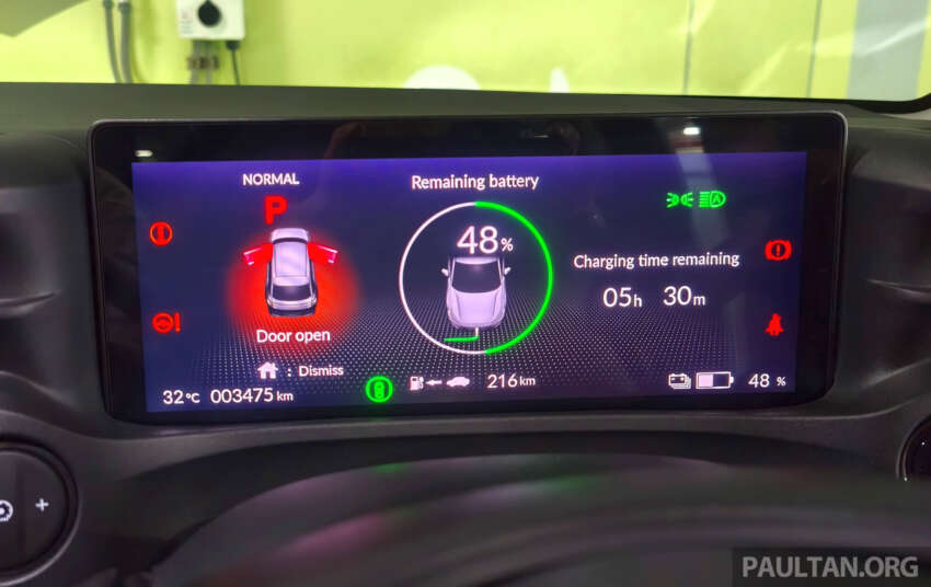 Honda e:N1 review – first drive report of the 204 PS/310 Nm, 412 km WLTP all-electric HR-V 1914665