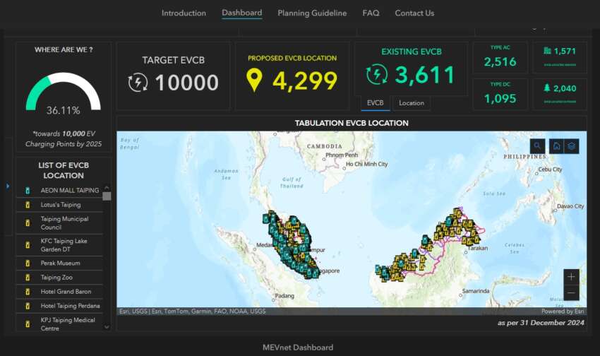 Malaysia remains committed to its target of having 10,000 EV charging stations by end-2025 – Fadillah 1918020