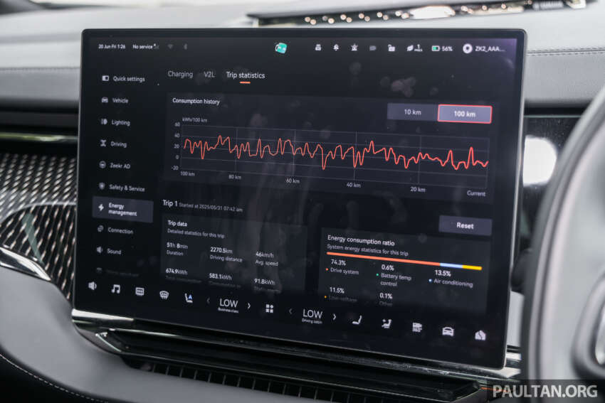 Zeekr 009 Ultra Luxury in Malaysia – full gallery of RM359,800 range-topping 6-seat variant, 582 km WLTP 1929571