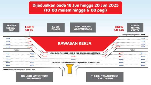 Full lane closure, contraflow on the Tun Dr Lim Chong Eu from Penang Bridge to George Town – June 18-20